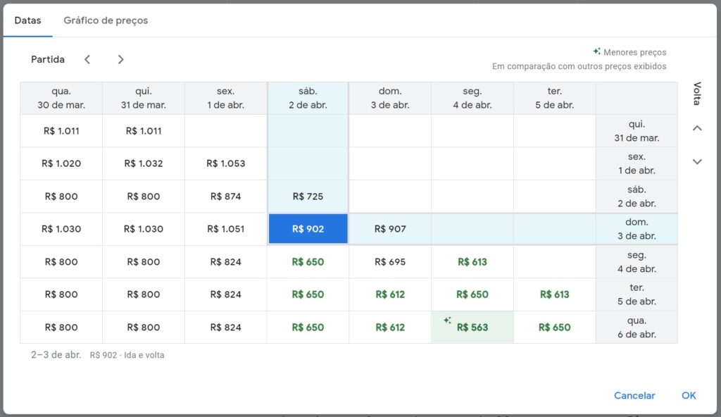 Calendário de Voos Google Flight